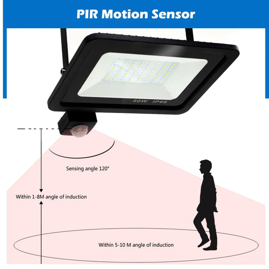 MotionGuard LED Floodlight: White/Warm, IP66, Outdoor Security Spotlight